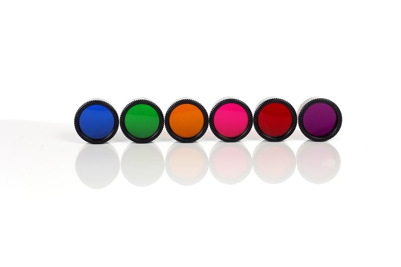 COLOUR THERAPY SET for ActiveBio Polarized Light Therapy Lamp